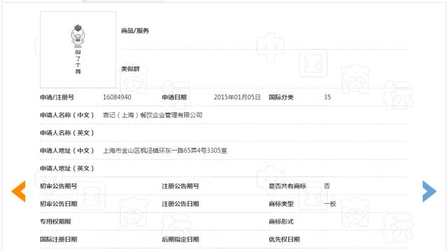 細數(shù)！那些「格調(diào)」不高被駁回的商標
